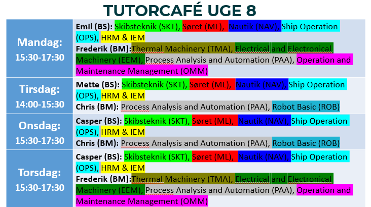 Tutorcafé Uge 8