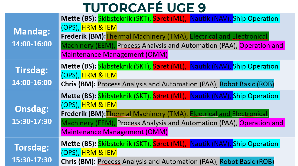 Tutorcafé Uge 9