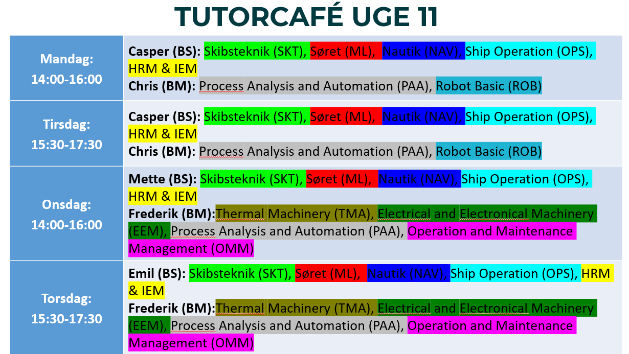 Tutorcafé Uge 11